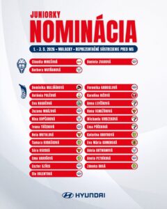 V nominácii na záverečný reprezentačný zraz pred majstrovstvami sveta sú tri naše hráčky!