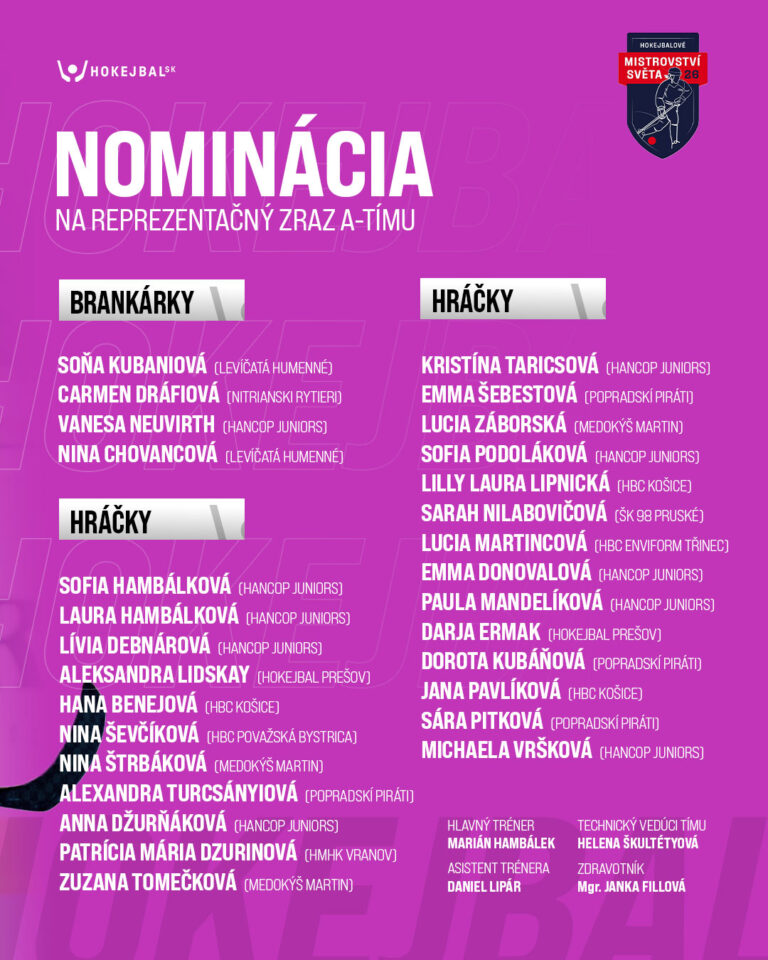 V nominácii na hokejbalový reprezentačný zraz žien je i naša hokejbalistka