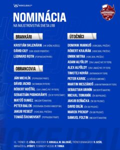 Kvarteto z Pruského je v konečnej nominácii na MS U18