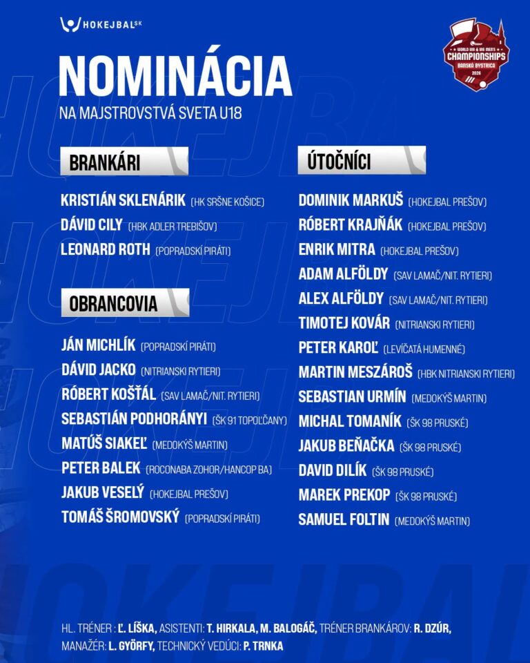 Kvarteto z Pruského je v konečnej nominácii na MS U18