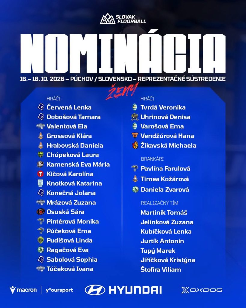 Na reprezentačný kemp idú i naše hráčky
