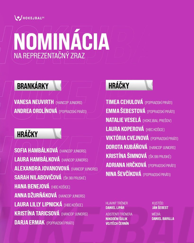 V nominácii na hokejbalový zraz ženskej reprezentácie sú aj hráčky z Pruského